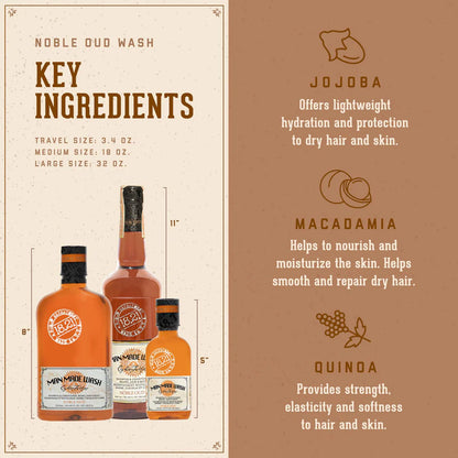 Noble Oud Man Made Wash 532