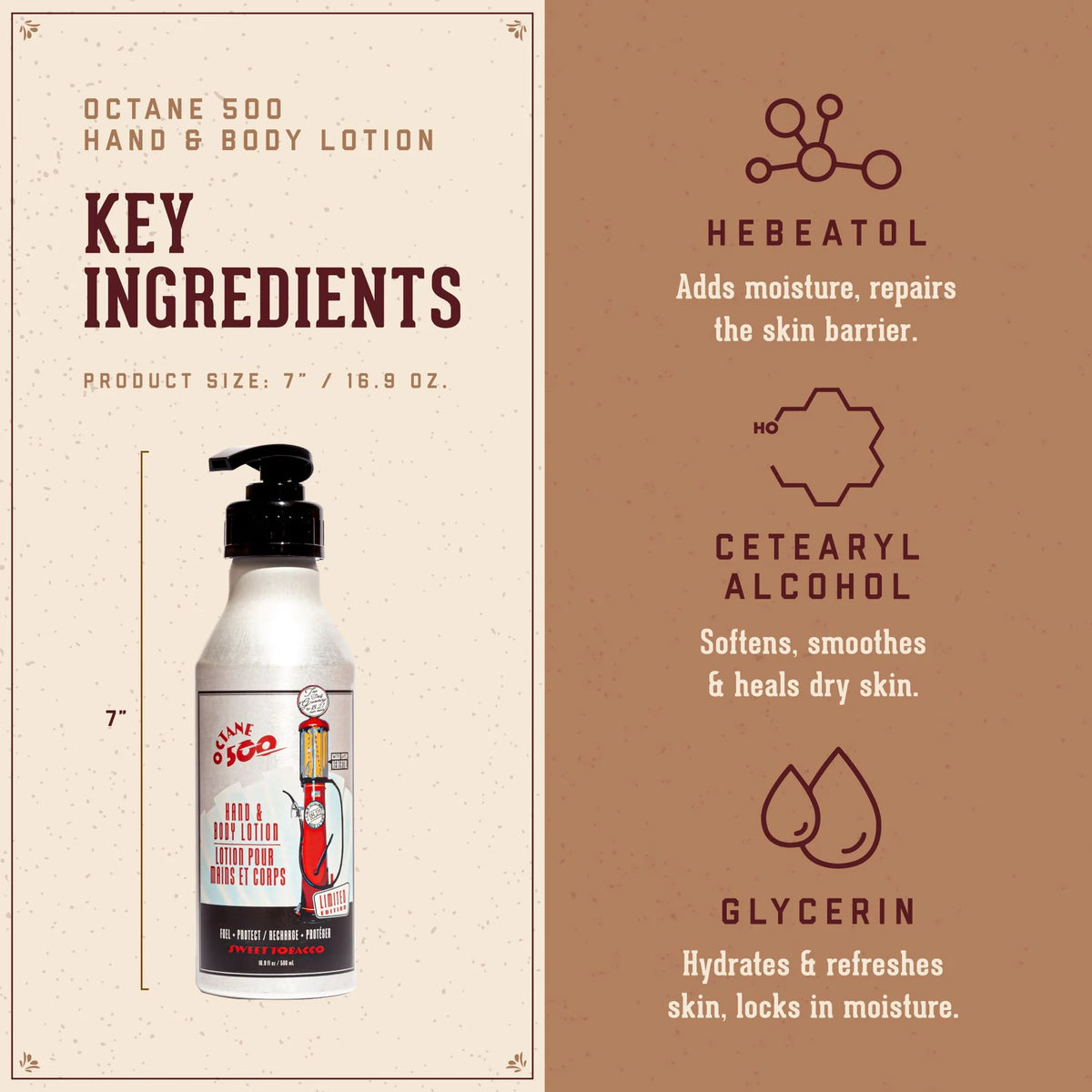 Sweet Tobacco Crema Corporal y de Manos