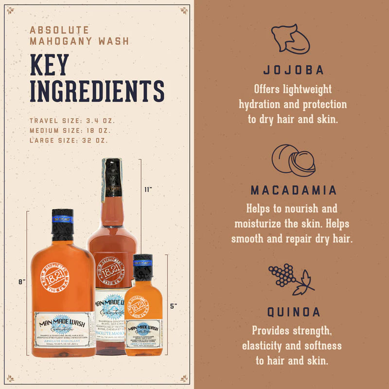 Absolute Mahogany Man Made Wash 532ml