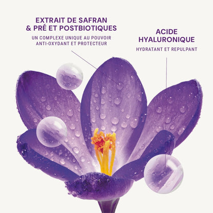 Set De Skincare Anti-Age